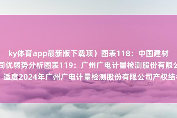 ky体育app最新版下载项）图表118：中国建材考试认证集团股份有限公司优弱势分析图表119：广州广电计量检测股份有限公司基本信息图表120：适度2024年广州广电计量检测股份有限公司产权结构图（%）略 发布于：江苏省-ky体育app最新版下载